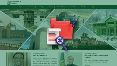 Majority of Federal Govt Websites Lack Harassment Inquiry Committees Info