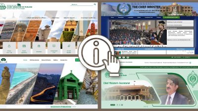 Comparing Provincial CM Sectt. Websites’ RTI Compliance