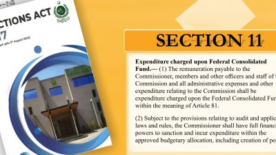 ECP Expenditure Charged to Federal Consolidated Fund
