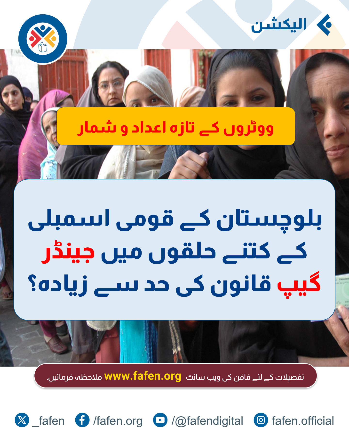 4. Balochistan Gender Gap