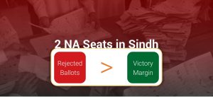 5. GG Sindh scaled 1