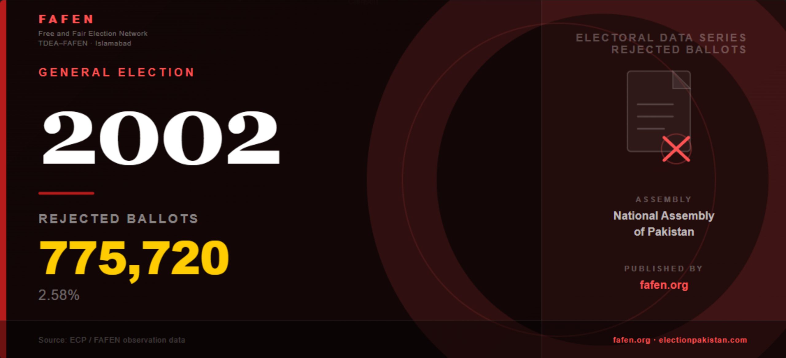 5. RB 2002 web scaled 1