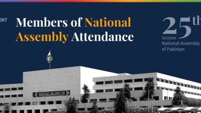 National Assembly Attendance Report – 25th Session