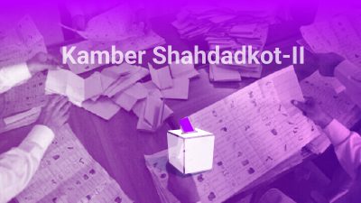 NA-197: MNA Enjoys Only 22% Voter Support