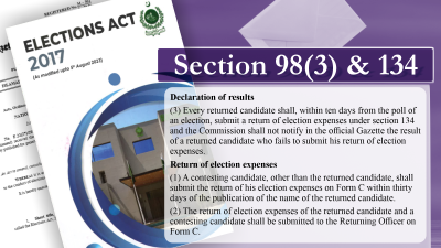 Election Winner Is Not Confirmed Without Election Expense Return