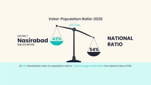 Nasirabad 04 scaled 1