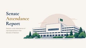 Senate Attendance report designs