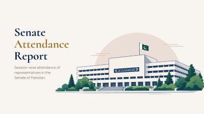 Senate Attendance Report – 362nd Session