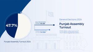 GE 2024 02 scaled 1