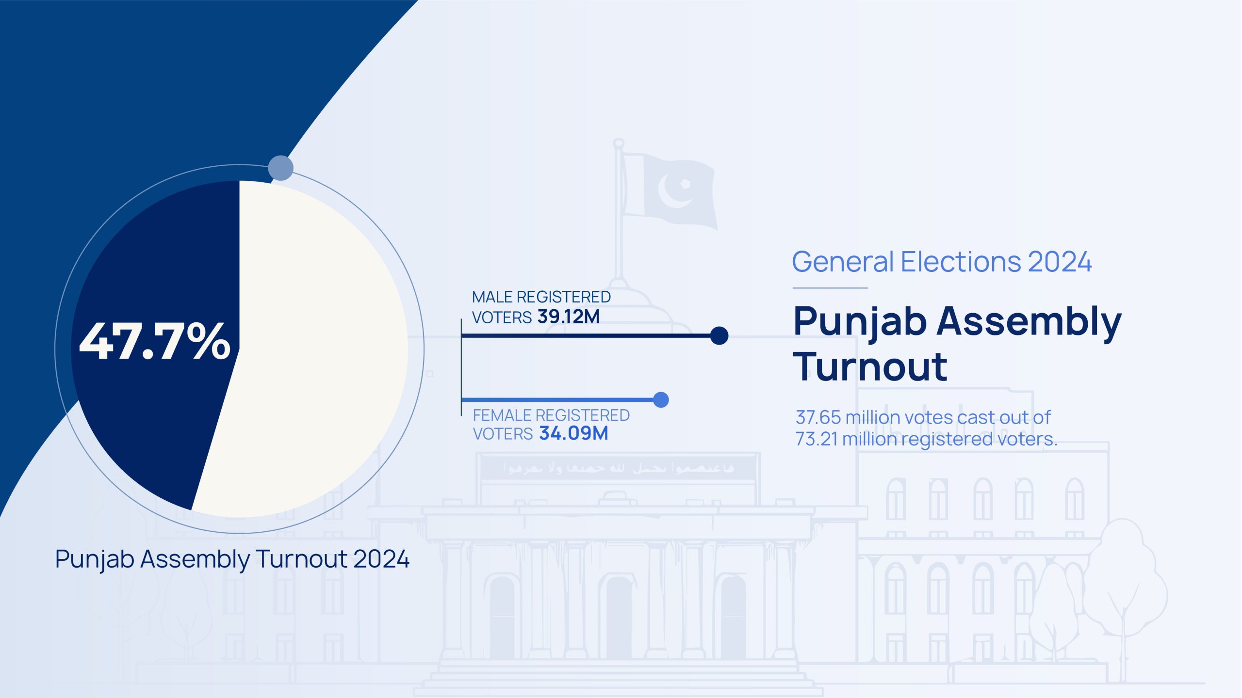 GE 2024 02 scaled 1