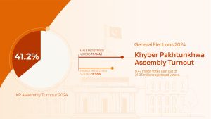 GE 2024 04 scaled 1