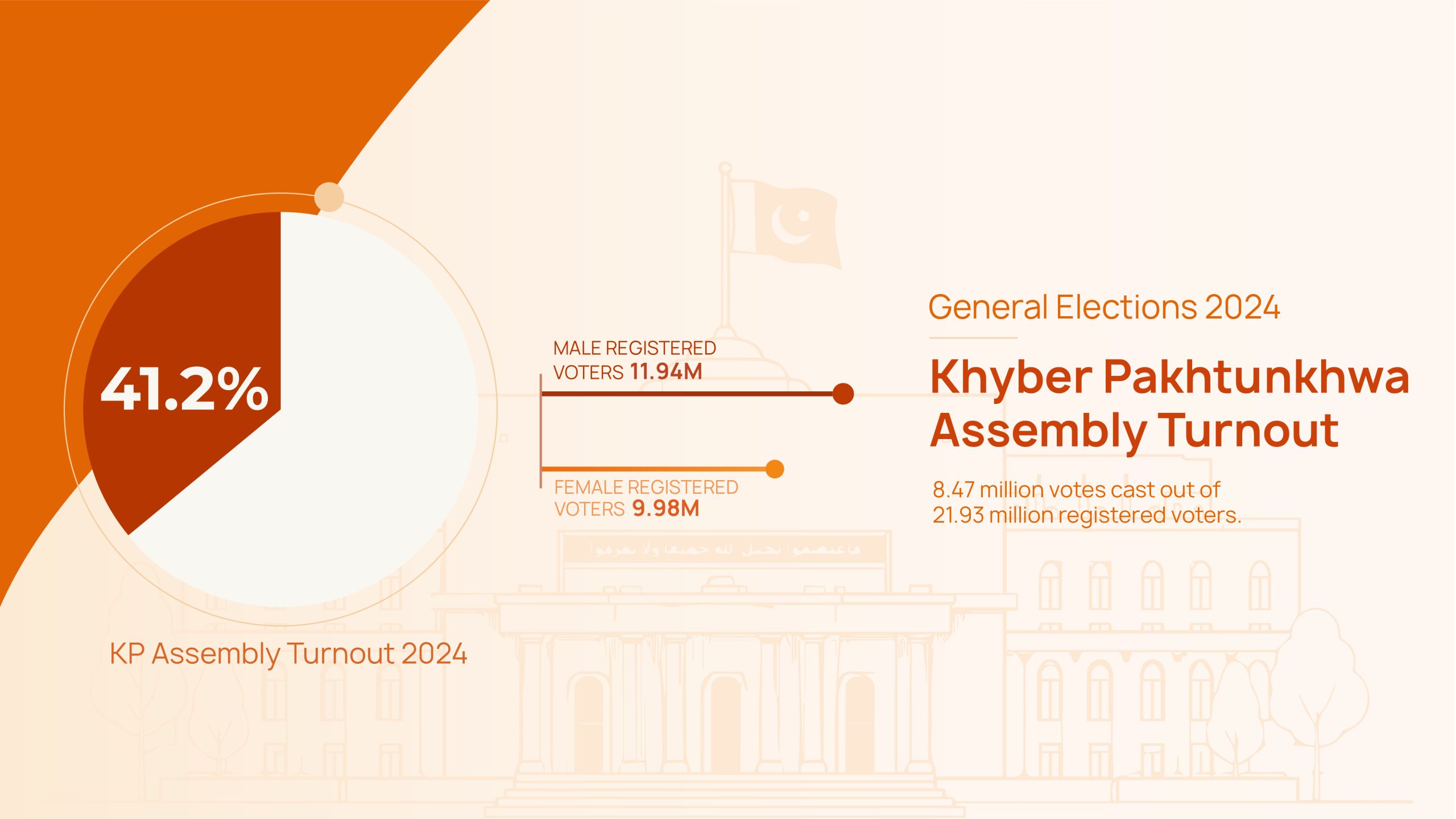 GE 2024 04 scaled 1
