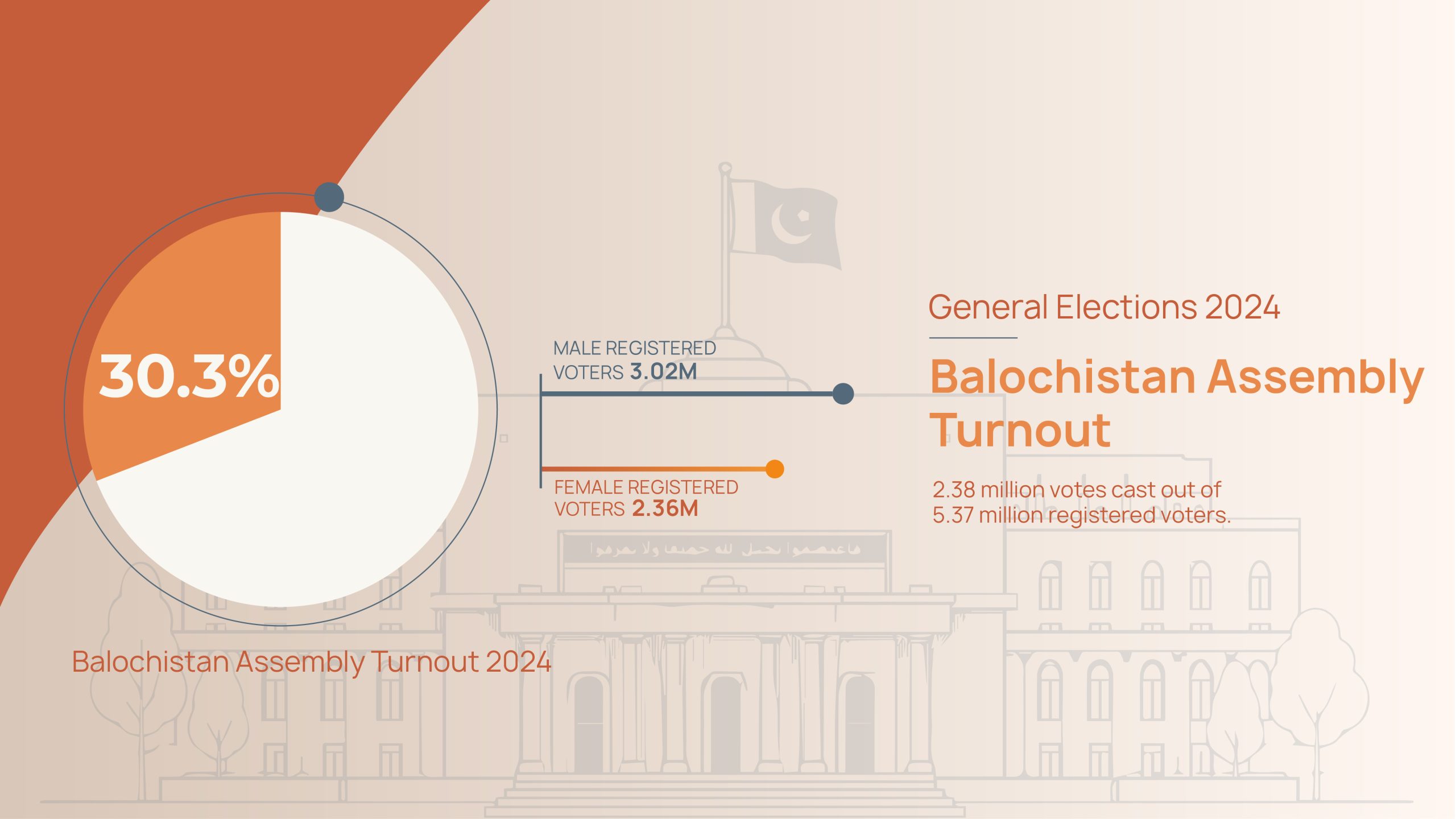 GE 2024 05 scaled 1