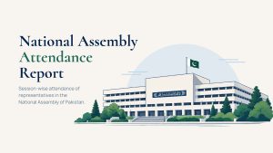 NA Attendance report designs