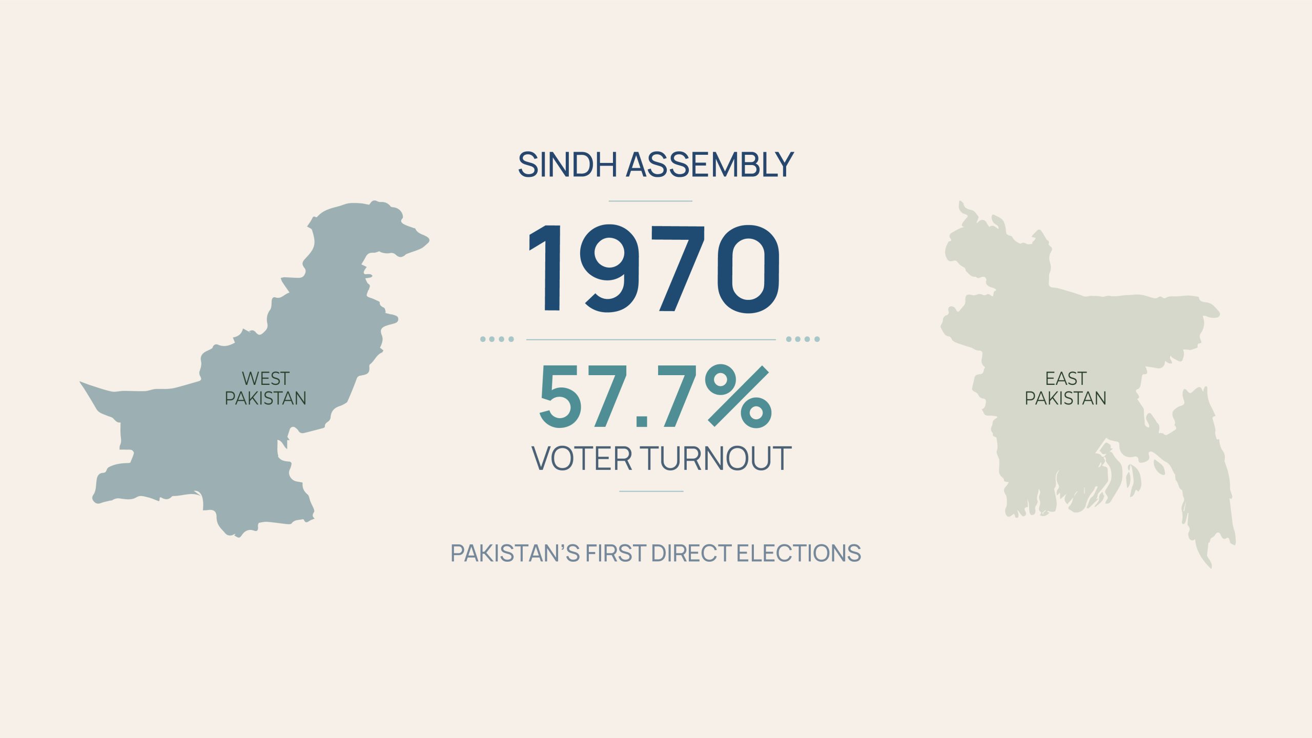 Voter Turnout 1970 03 scaled 1