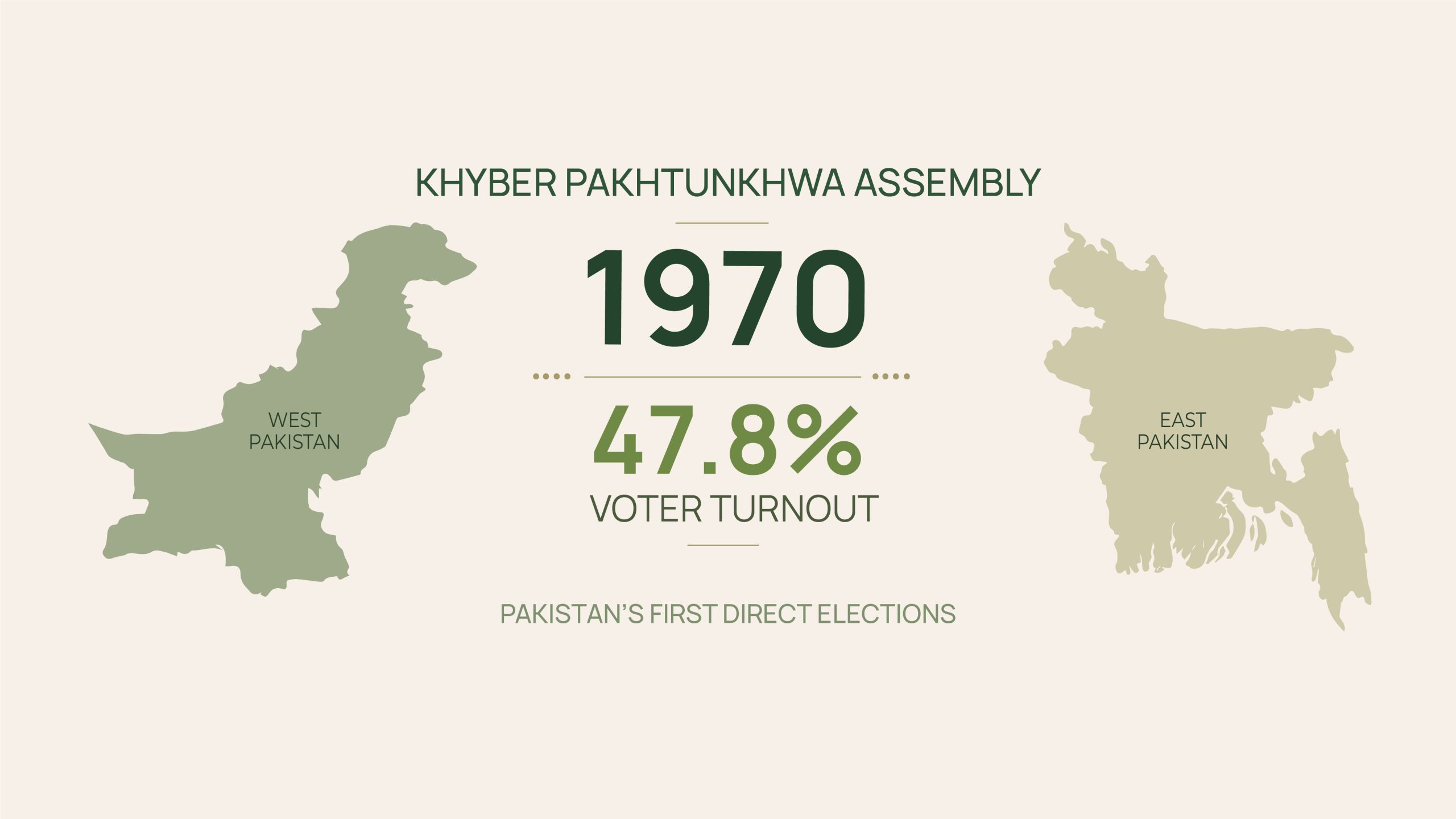 Voter Turnout 1970 04 scaled 1